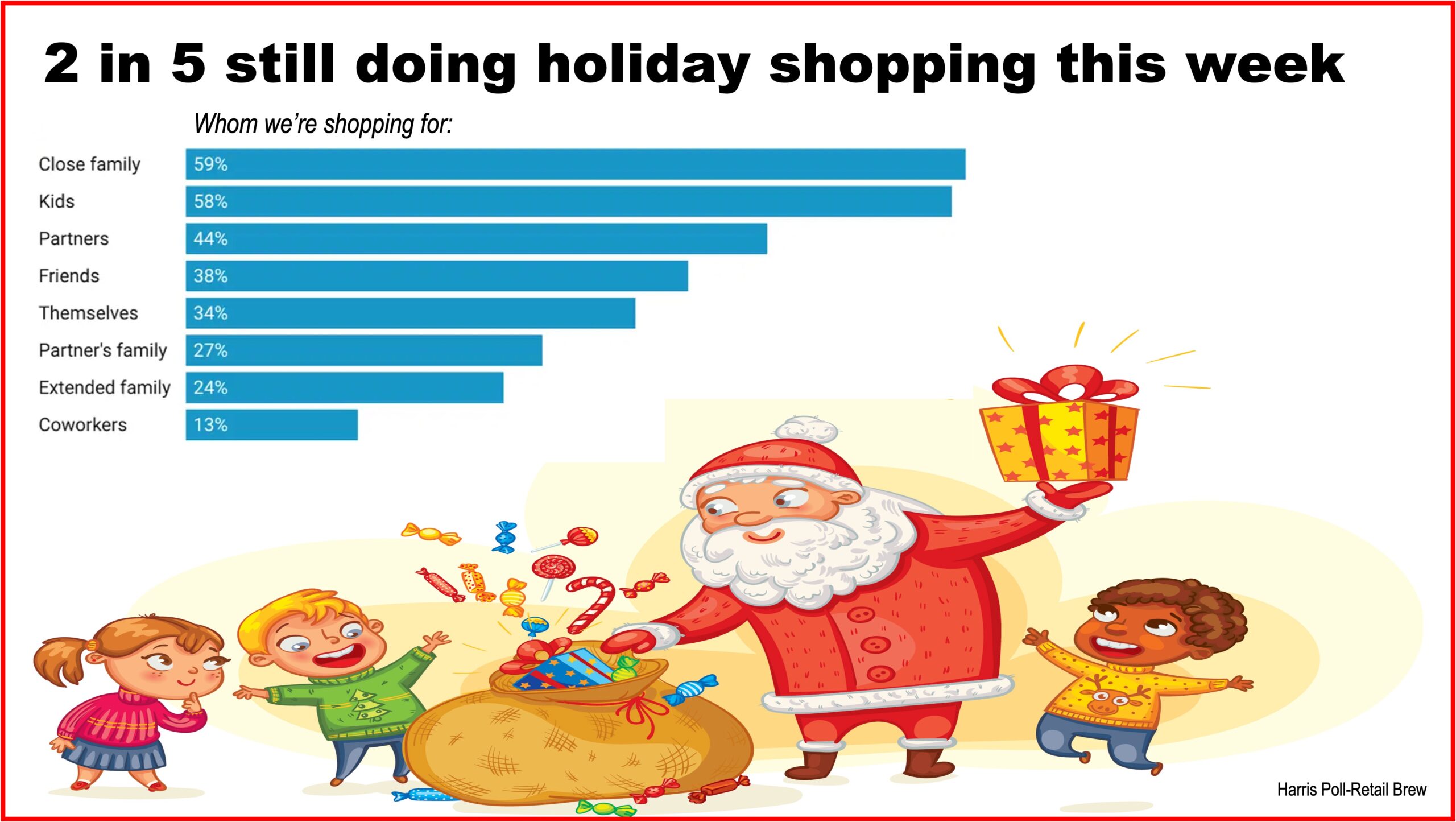 What the Data Say Image 12-22-23