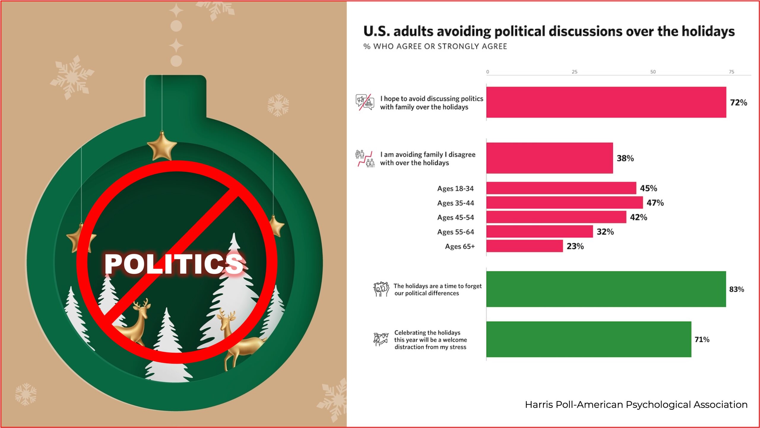 No politics